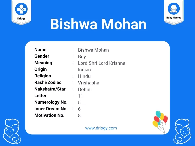 Bishwa Mohan Name Meaning